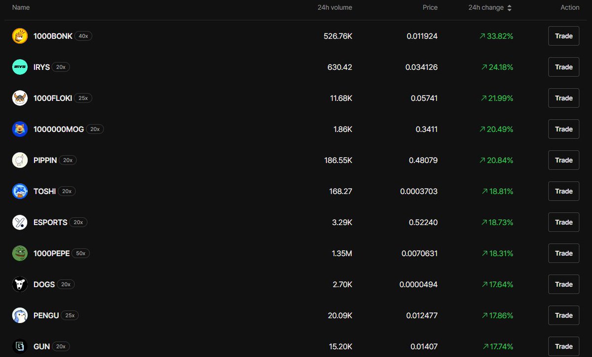 numocoinミ☆𝒩𝒰ℳ𝒪ℛ𝒪.ℐ𝒪☆彡비트코인 거래소 비교.flz