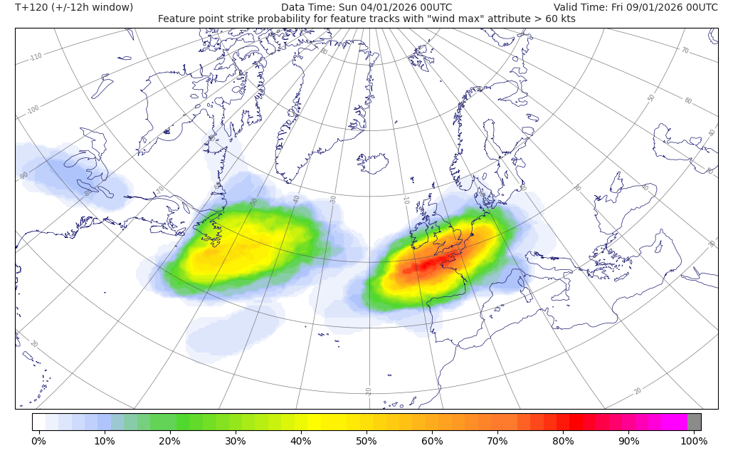 Extrême Météo tweet media