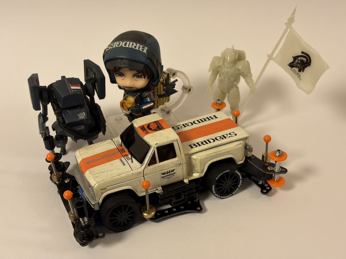 とんとん (@frog_gear) / Posts / X