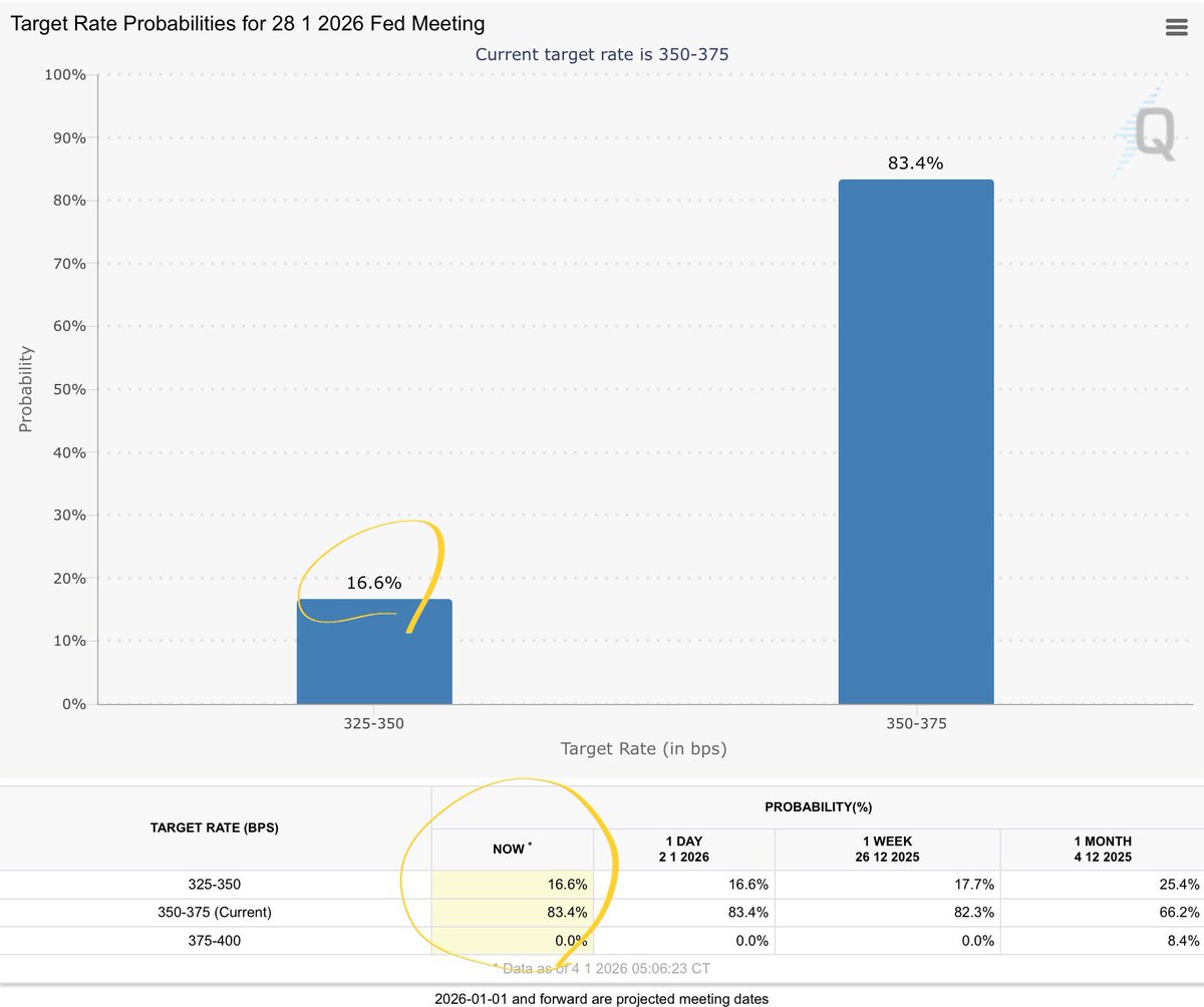 Fomc 금리 인하 (82) 사진