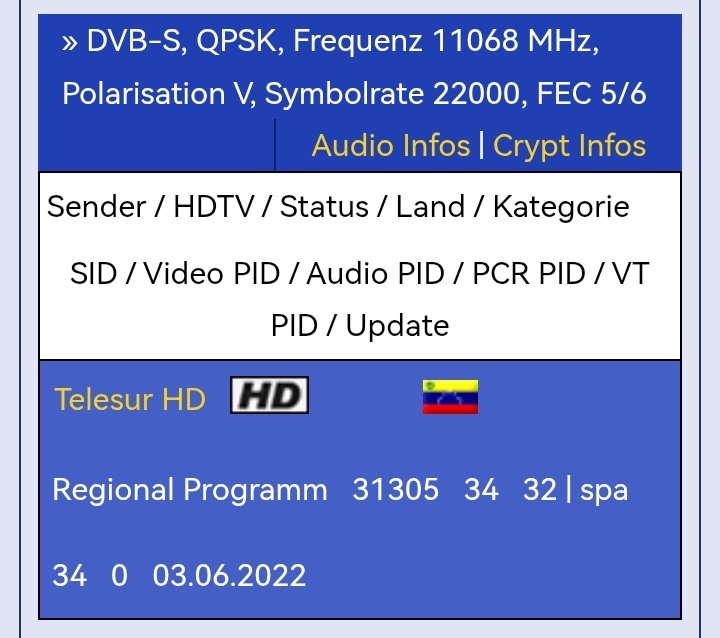 <a href="/runews/">Russian Market</a> El Pueblo venezelano?