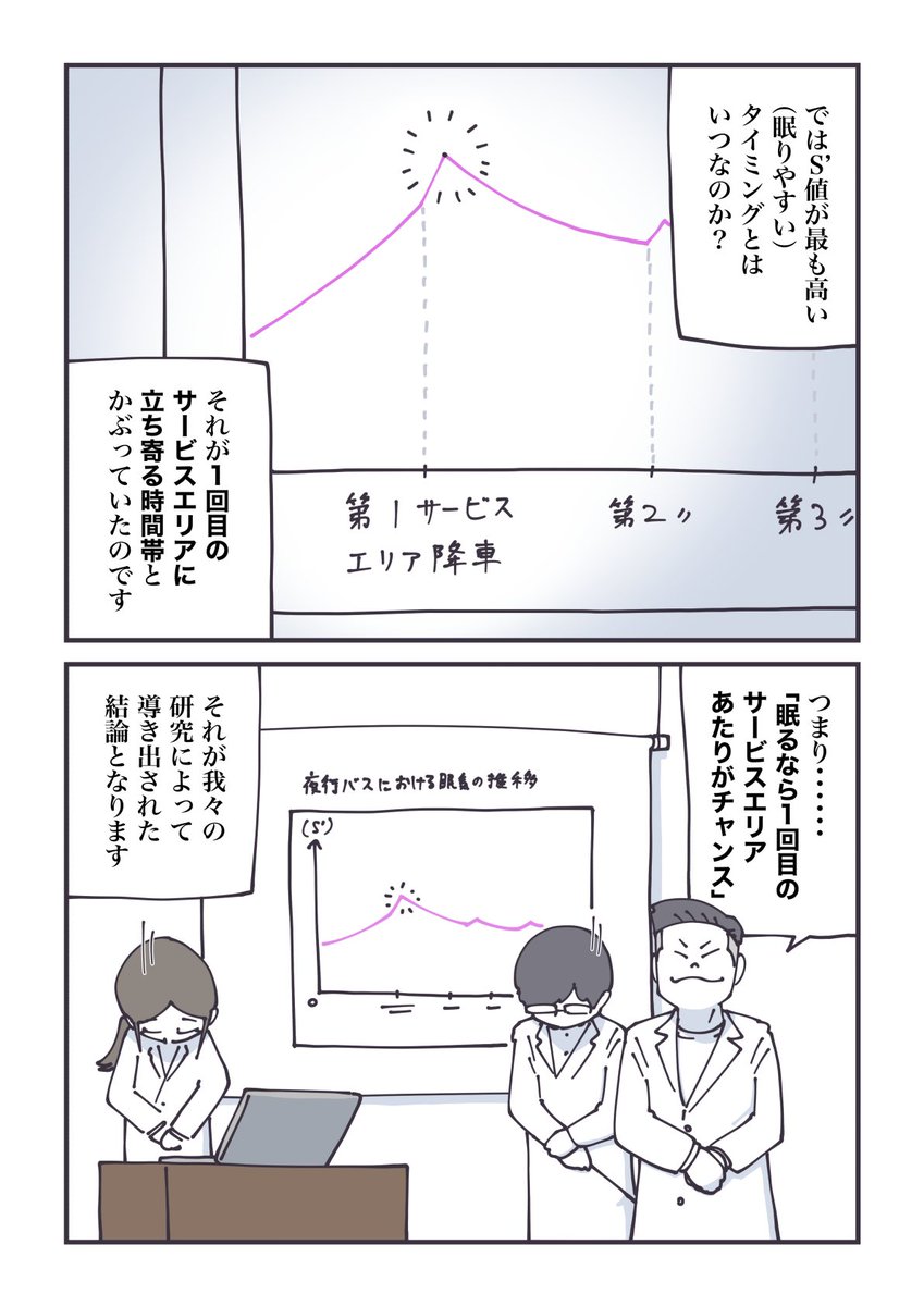 (4/4) 