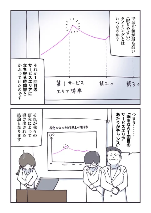 (4/4) 