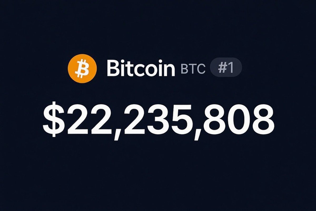 Are you prepared for #Bitcoin to “only” return a 30% CAGR over twenty  years? 2026 | $152,100 2027 | $197,730 2029 | $334,164 2031 | $564,737 2033  | $954,405 2035 | $1,612,944 2037 | $2,725,876 2039 | $4,606,730 2041 |  $7,785,374 2043 | $13,157,283 2045 ...