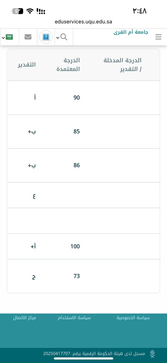 ماشاءالله كل ما تقدمت زيادة كل ما درجاتي تصير زق زيادة

راح زمن ال A+😔
كنت اجيبها زي السلام عليكم ذحين بالقوة اجيب A ولا B+ هههههههههههههههههههههههههههههههههههههههههههههههههههههههههههههههههههههههههه 
حسبي الله على التصميم الداخلي بس