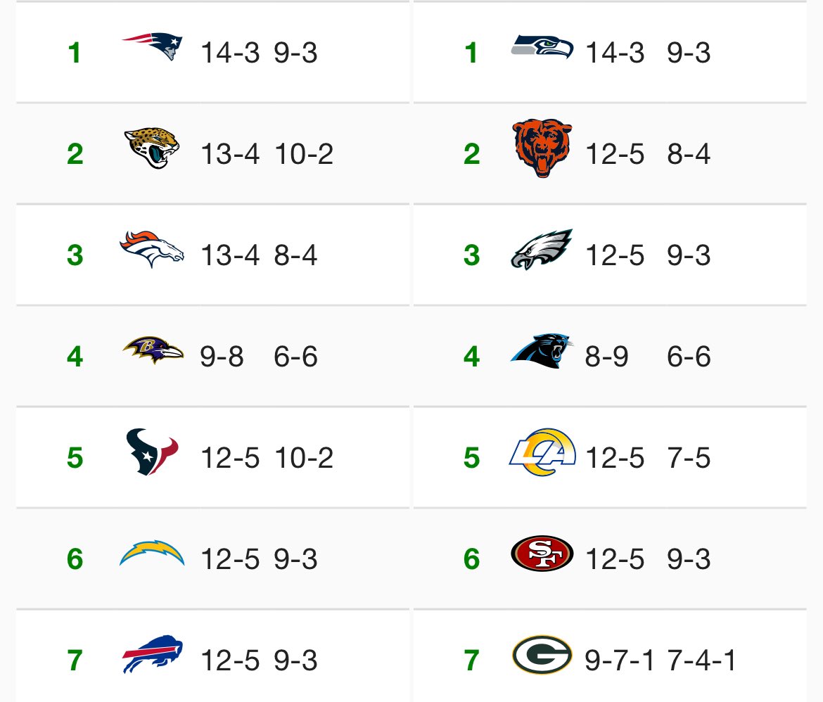 Mark Hanson tweet media