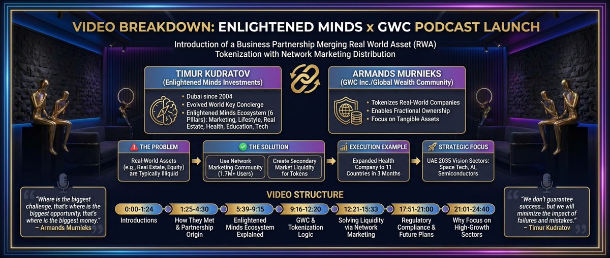 Armands Murnieks tweet media