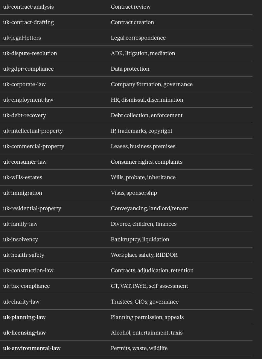My next SAAS tool will be the most advanced AI agent for UK commercial law, helping to democratise legal services for small businesses! Contract drafting, contract analysis, in depth discussions and all sorts. 
Looking to have a law firm run alongside to handle more complex cases