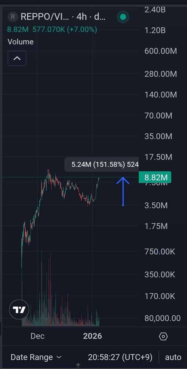 Donald_Trader tweet media