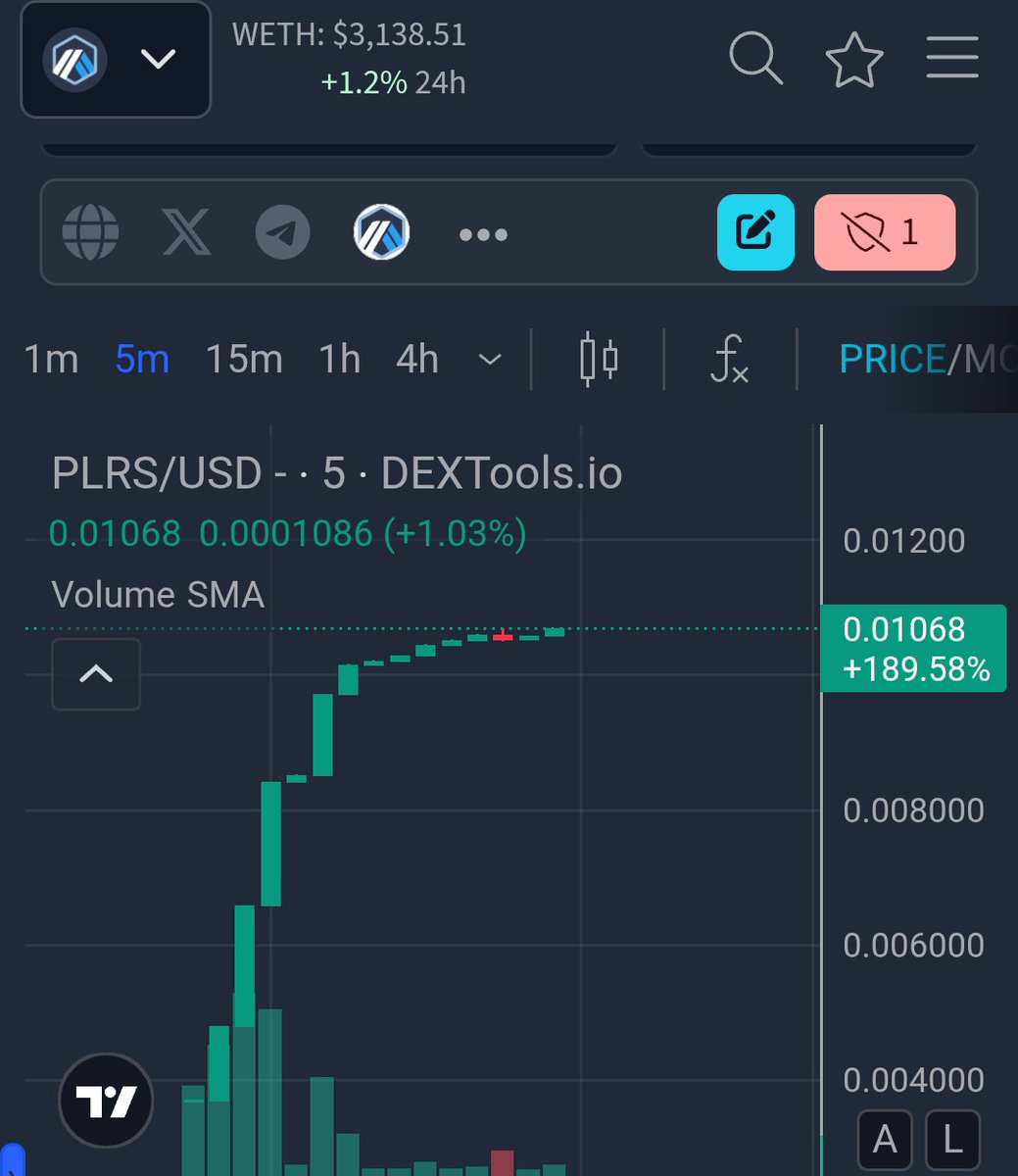 X Hunter tweet media