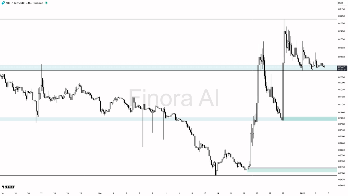 USDT비트24시간매입[구글도배,구글찌라시 텔 𝑮𝑺𝑬𝑶8]장외거래업체.fmq