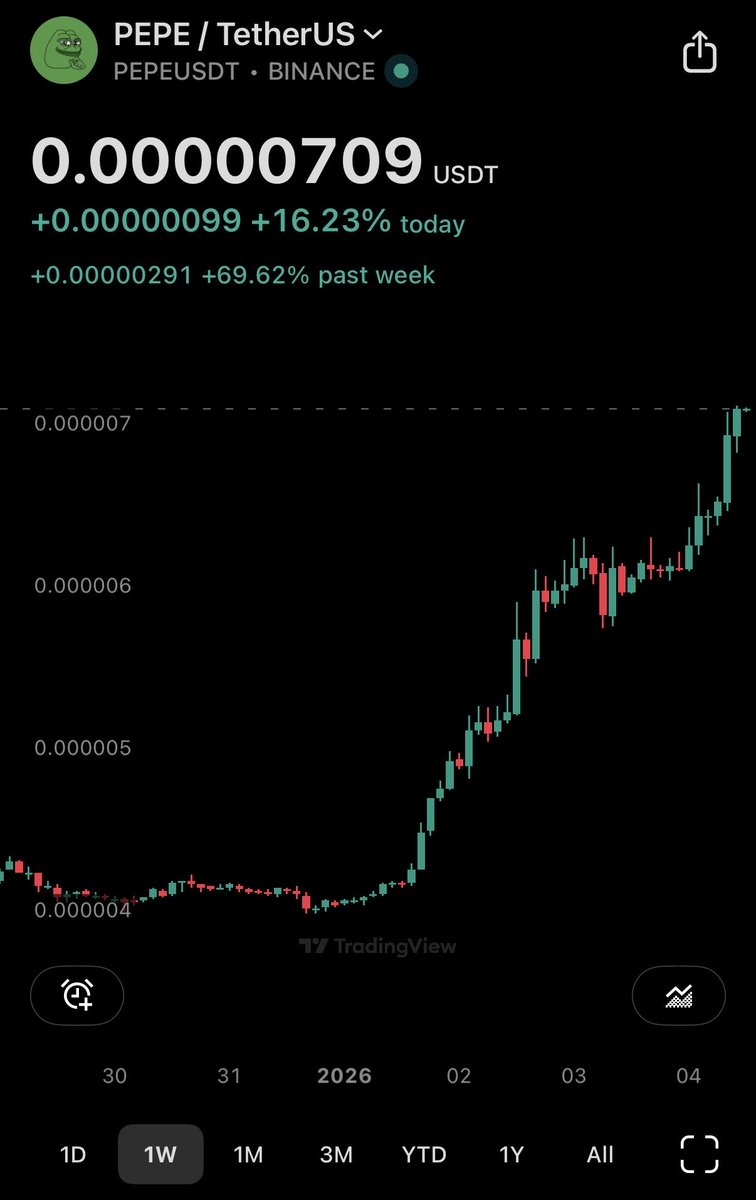 Cryptui tweet media