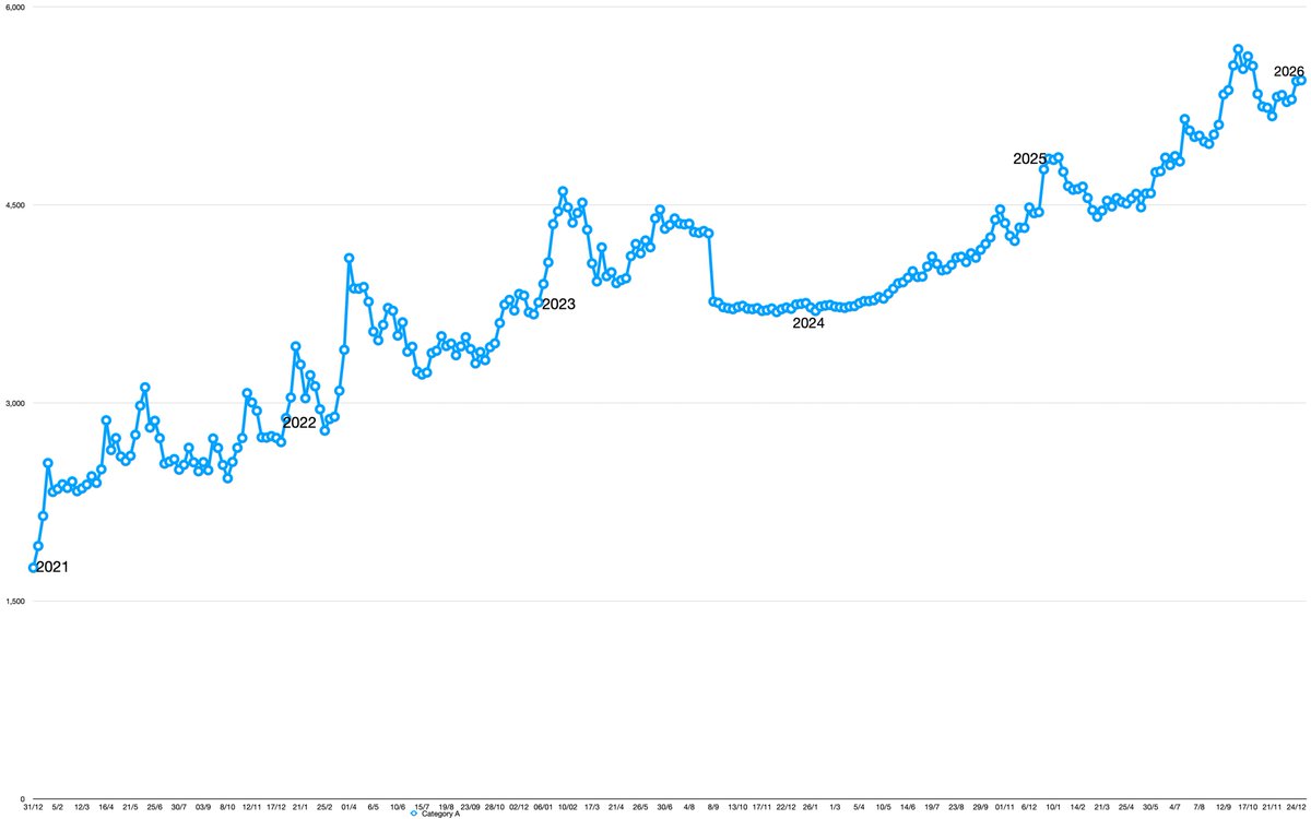 Stockrocker tweet media