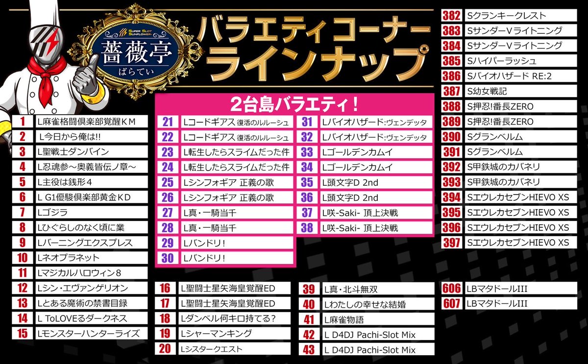 トム様の専用ページ Post by MGトム【SSS+】⚡️ on X: 入替配置