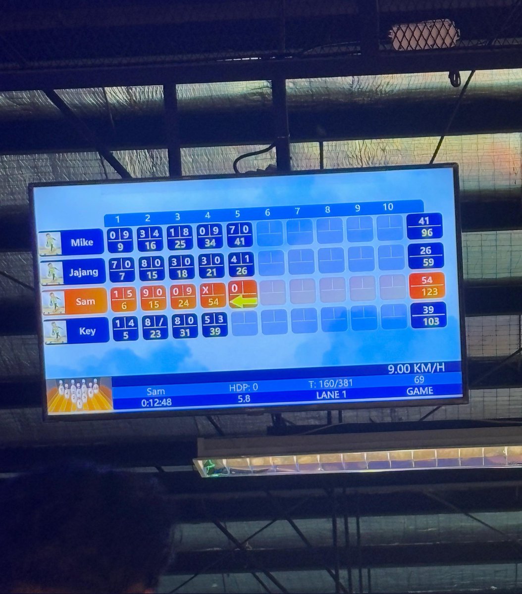 samstrashhh's tweet image. game gampang  hehehe