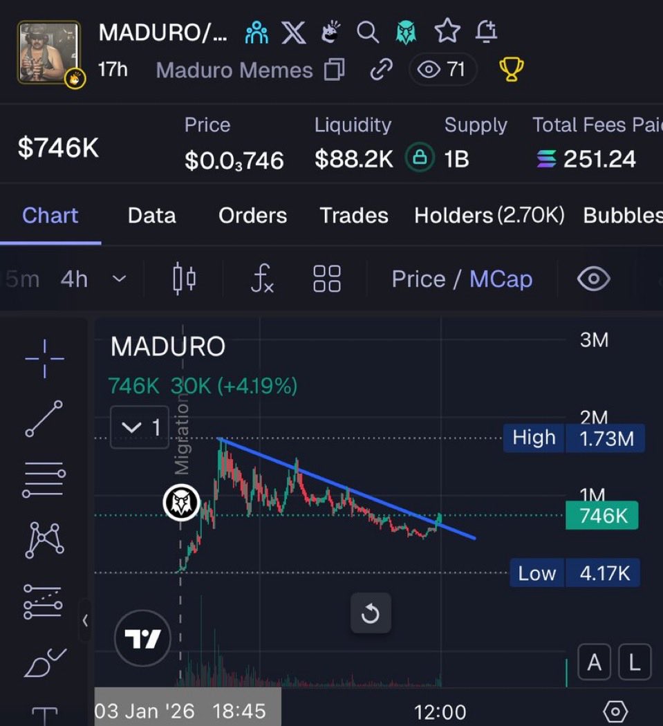 Blacscript tweet media