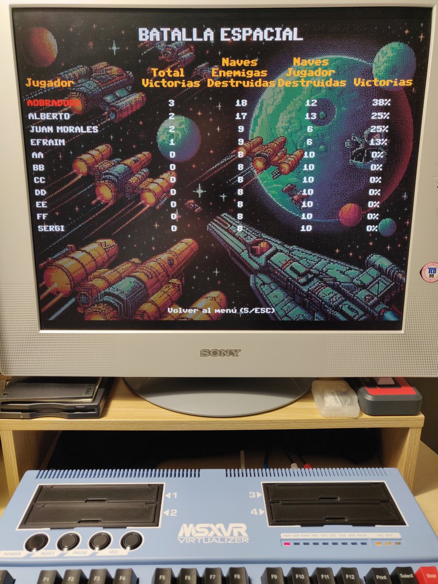 aobradors's tweet photo. #VRBATALLAESPACIAL Ranking de jugadores terminado. Se accede pulsando la tecla “R” cuando estamos en el menú principal. #VRSCRIPT #MSXVR #MSX @msxvr_computer https://t.co/rUwUMpcxGu