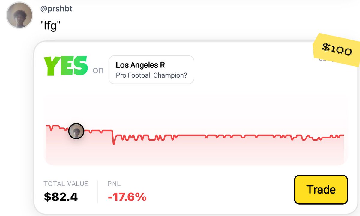 Hunch App tweet media