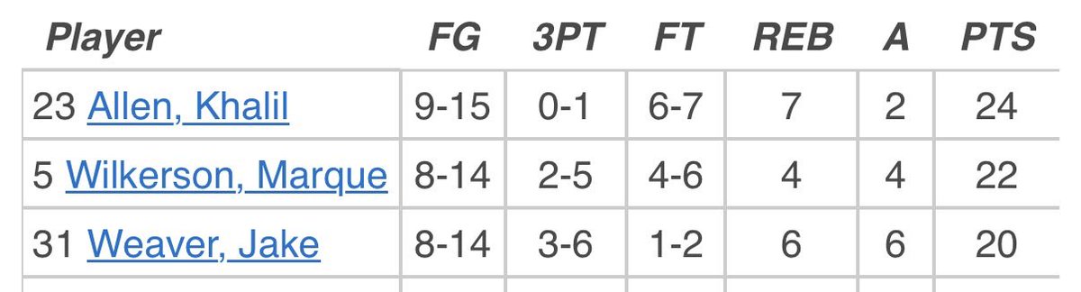 Paul Harvey tweet media