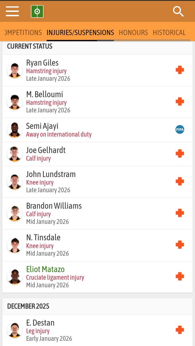 In totally unrelated news to the very late postponement when #watfordfc were willing to play, here's Hull's injury list...