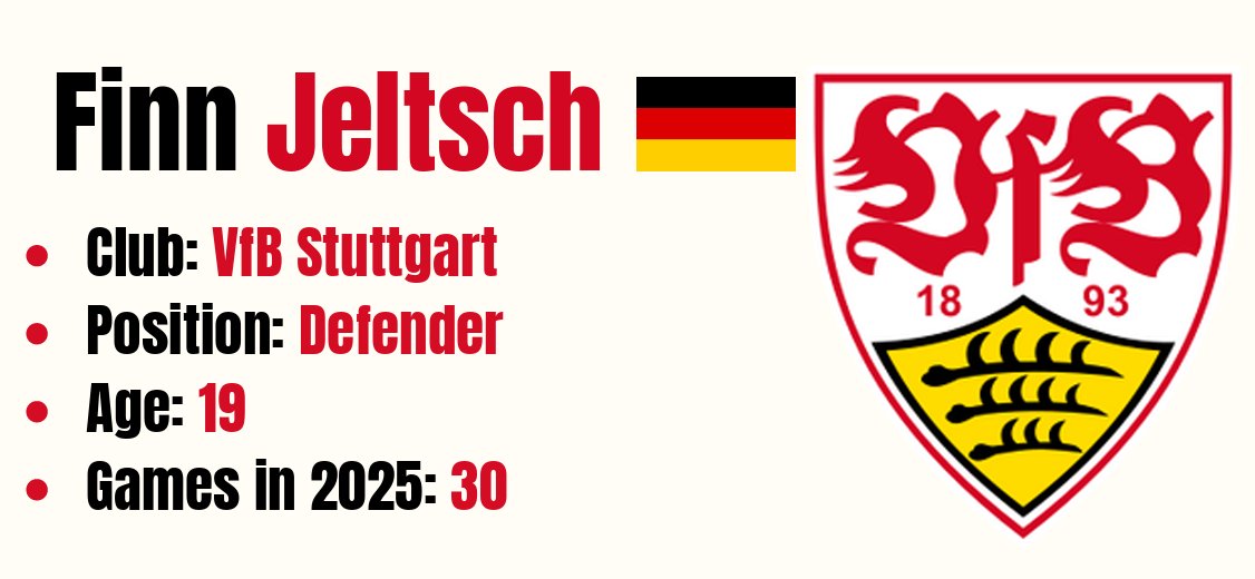 👀 Eyes out for something special landing later today.

😮 Something we haven't done for five years.

⏲️ 18:00CET.