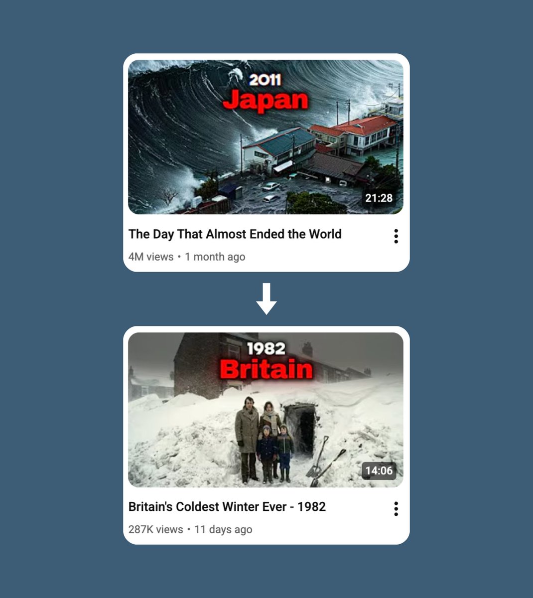 See a working (thumbnail) format → apply it to your niche