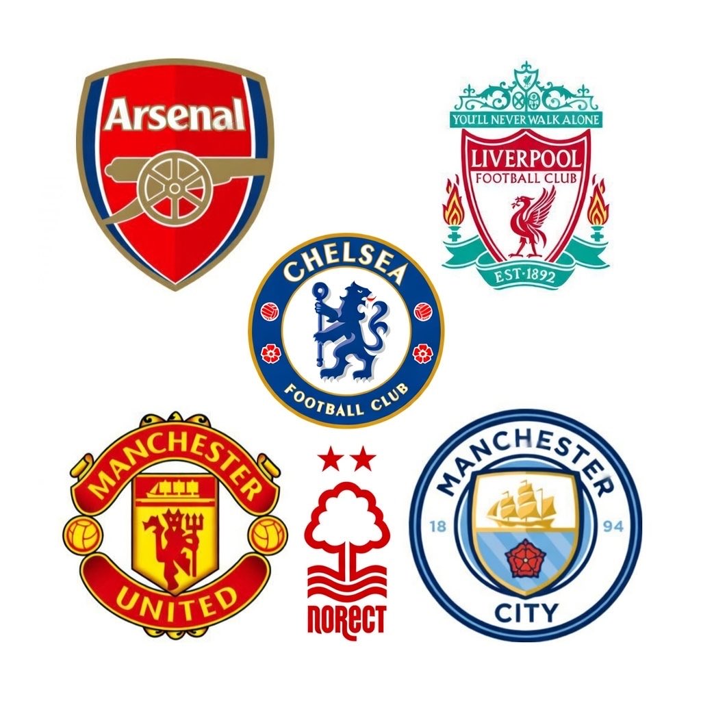 Hello <a href="/grok/">Grok</a> please remove the club without UEFA champions league trophy from this picture.