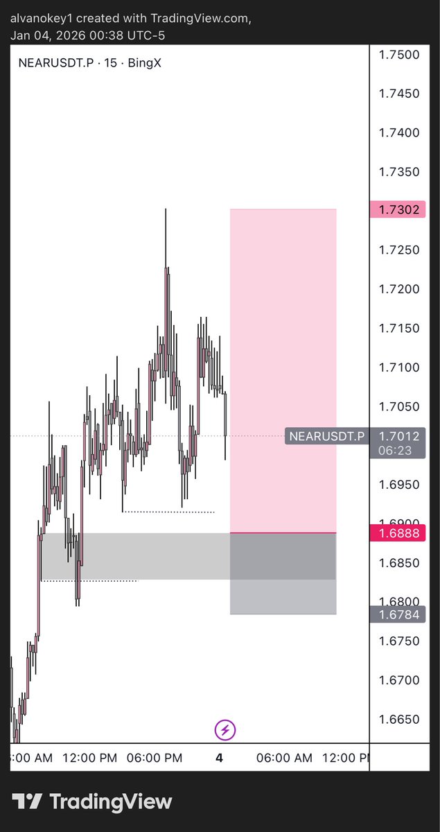 King Alvan tweet media