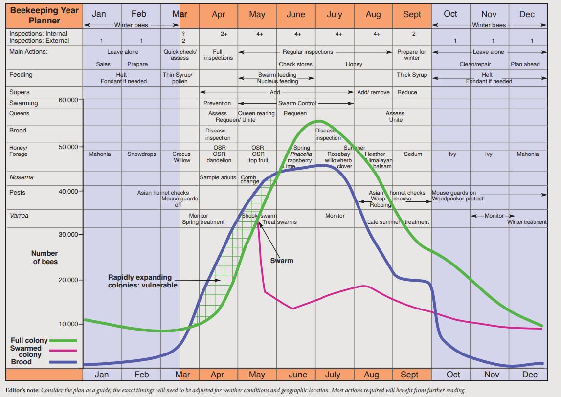 Bernard Newton (@beeman1200) on Twitter photo 