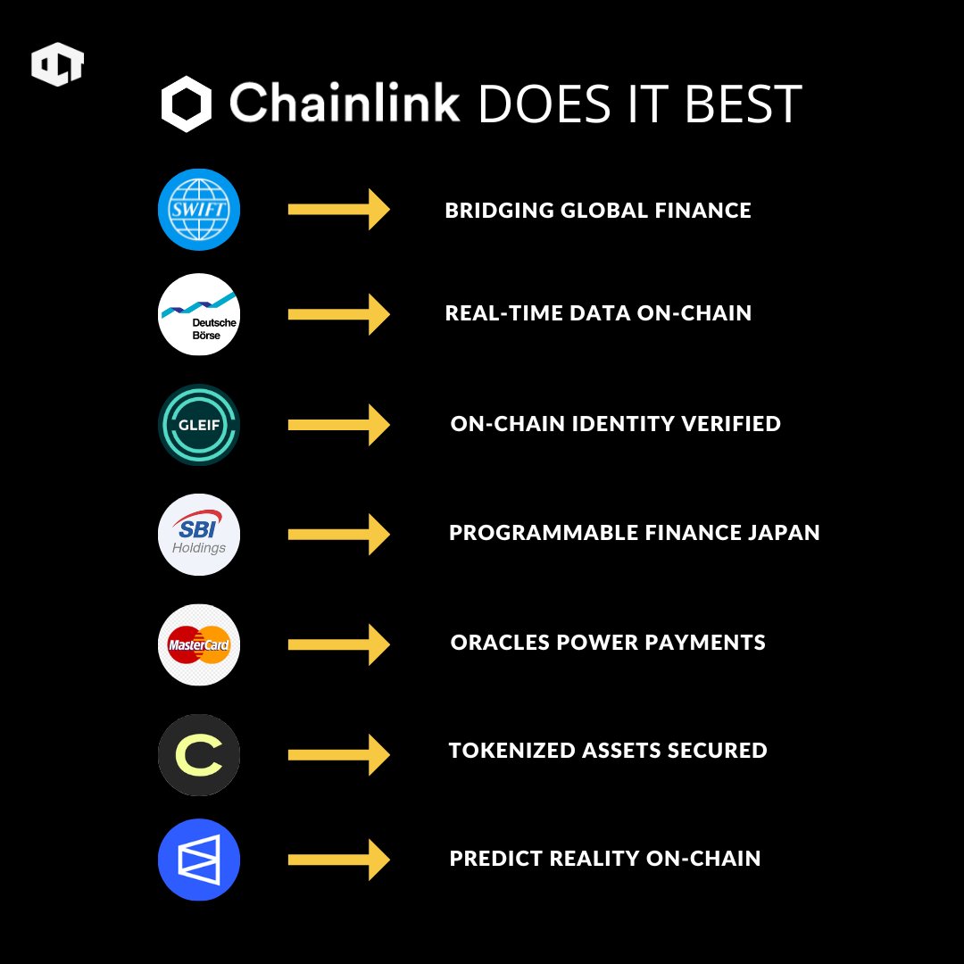 Our Crypto Talk (@ourcryptotalk) / Posts and Replies / X