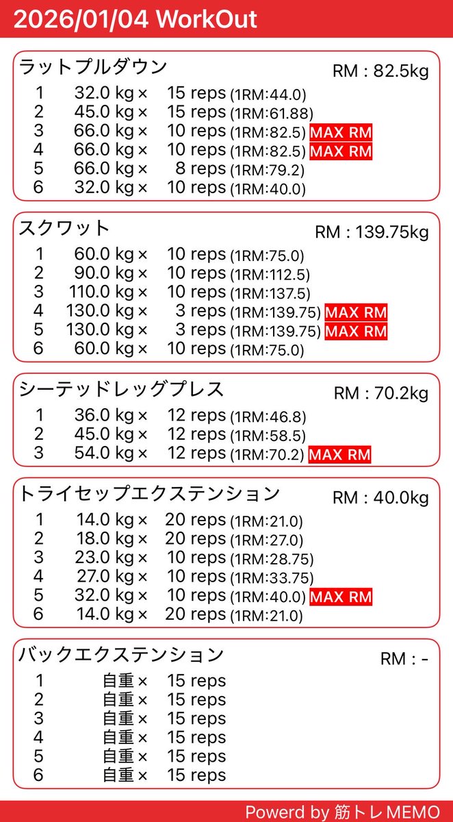 synpei4's tweet image. 2026.01.04
Body weight: 81.8kg

2026年ジム初め
本年は頑張ります