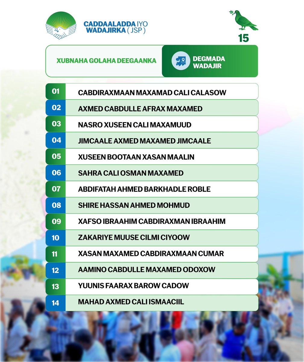 Caddaaladda iyo Wadajirka tweet media