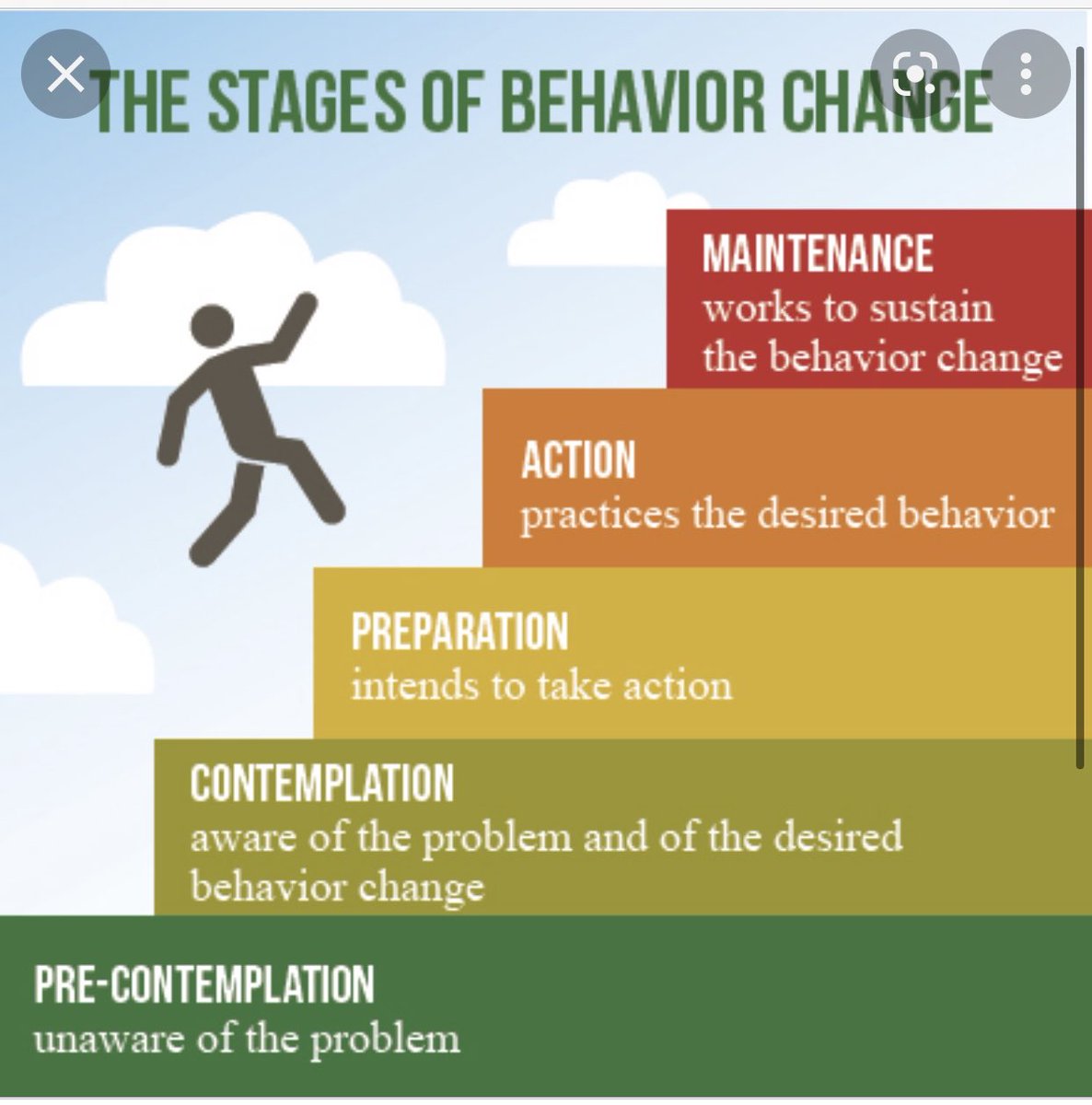 NeguseRachel's tweet image. 