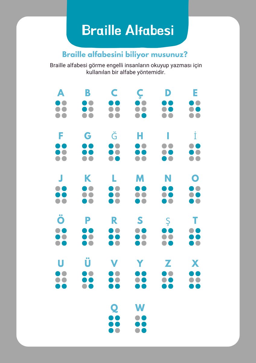 Bugün, görme engellilerin bilgiye erişimini mümkün kılan Braille alfabesinin mucidi Louis Braille’in doğum günü. SEBEDER olarak, erişilebilir içerik üretimiyle bu mirası sürdürmek için çalışıyoruz.
#DünyaBrailleGünü #Erişilebilirlik #Kapsayıcılık #SesliBetimleme #SEBEDER