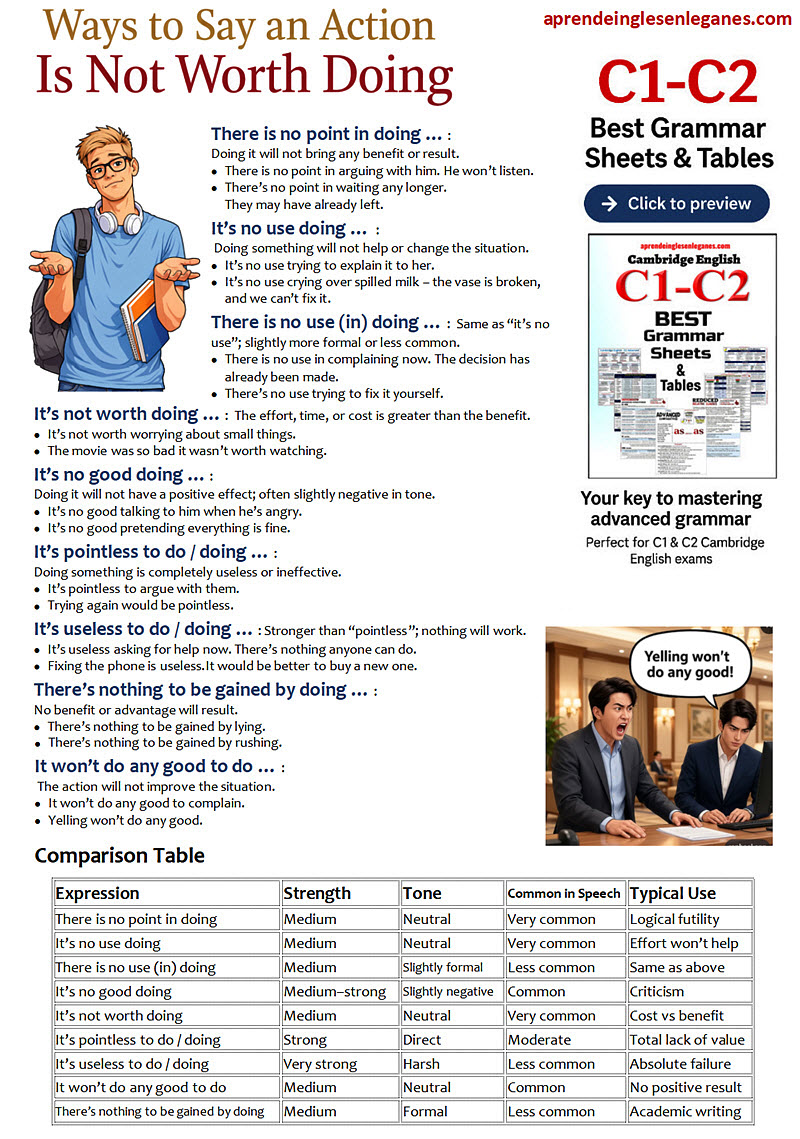 FCECAEmbridge's tweet photo. Download the PDF here 👉 https://t.co/nENTO44MUz
Want to say something isn’t worth doing?
Learn natural phrases like “there’s no point in…” and “it’s no use doing…”, with clear meanings and examples.
#EnglishLearners #CambridgeEnglish #B2First #C1Advanced #englishlearning https://t.co/gyiWmfYo3S
