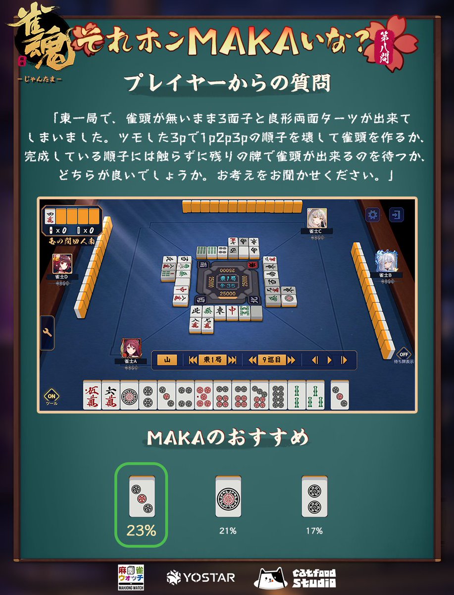 それホンMAKAいな？】 MAKAとプロの回答を公開いたします！ 今回は #堀