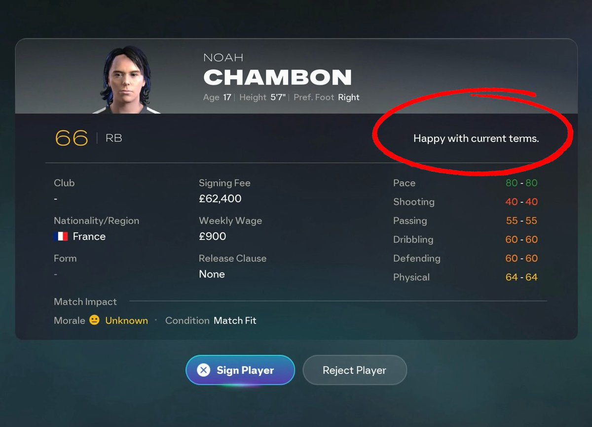 Dear <a href="/EASPORTSFC/">EA SPORTS FC</a>

The Career Mode community are certainly not “Happy with Current Terms”!!
We need the Potential Status back please.
Especially for Youth Academy Players!!

#FC26