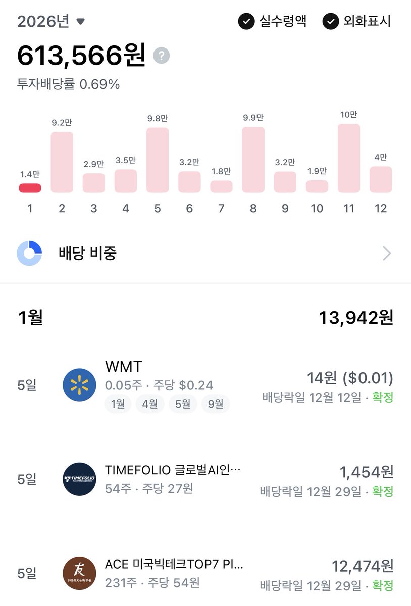 numocoinミ☆𝑁𝑈𝑀𝑂𝑅𝑂.𝐼𝑂☆彡비트코인 홀더.cty