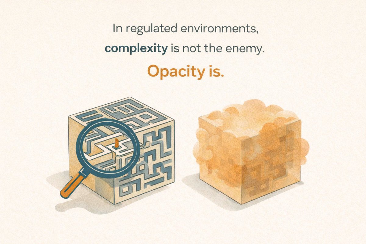 FlySpaceships's tweet photo. In regulated environments,
complexity is not the enemy.

Opacity is. https://t.co/khQS5IQOs5