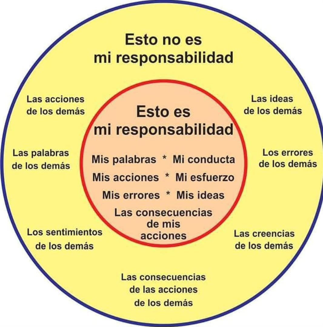 Mente Estoico (@mente_estoico) on Twitter photo 