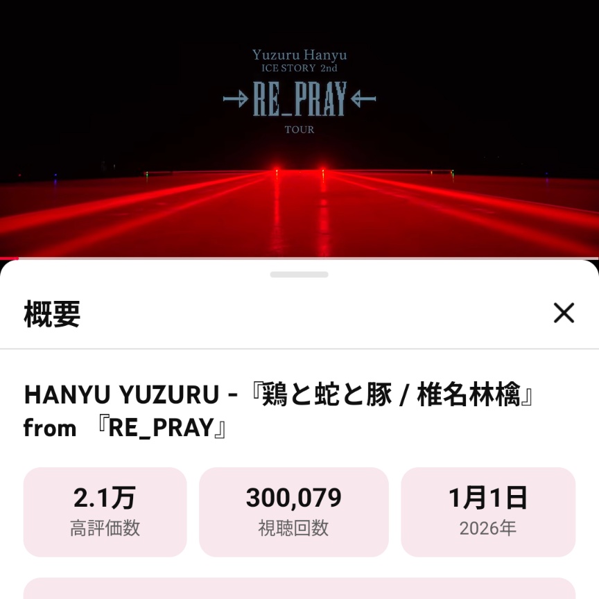 ㊗️30万回突破！