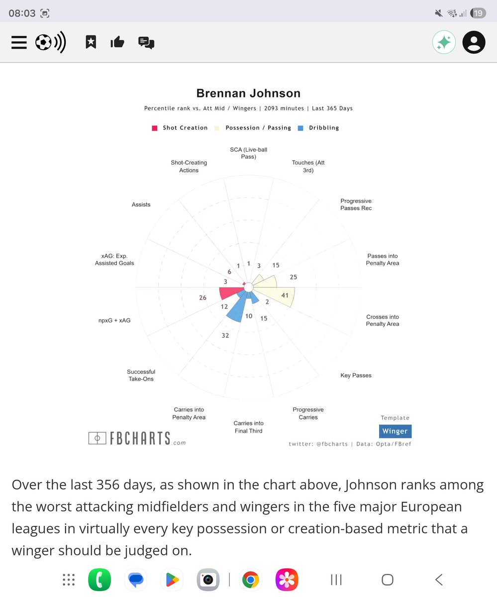 Terry O'Shea tweet media