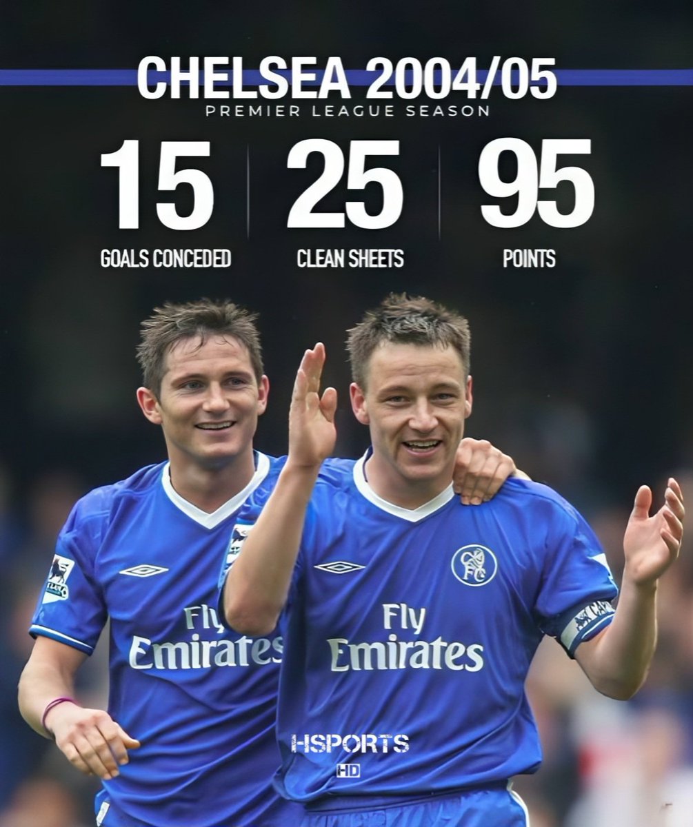 James Brian Luwemba (@jamesbrian96848) on Twitter photo 