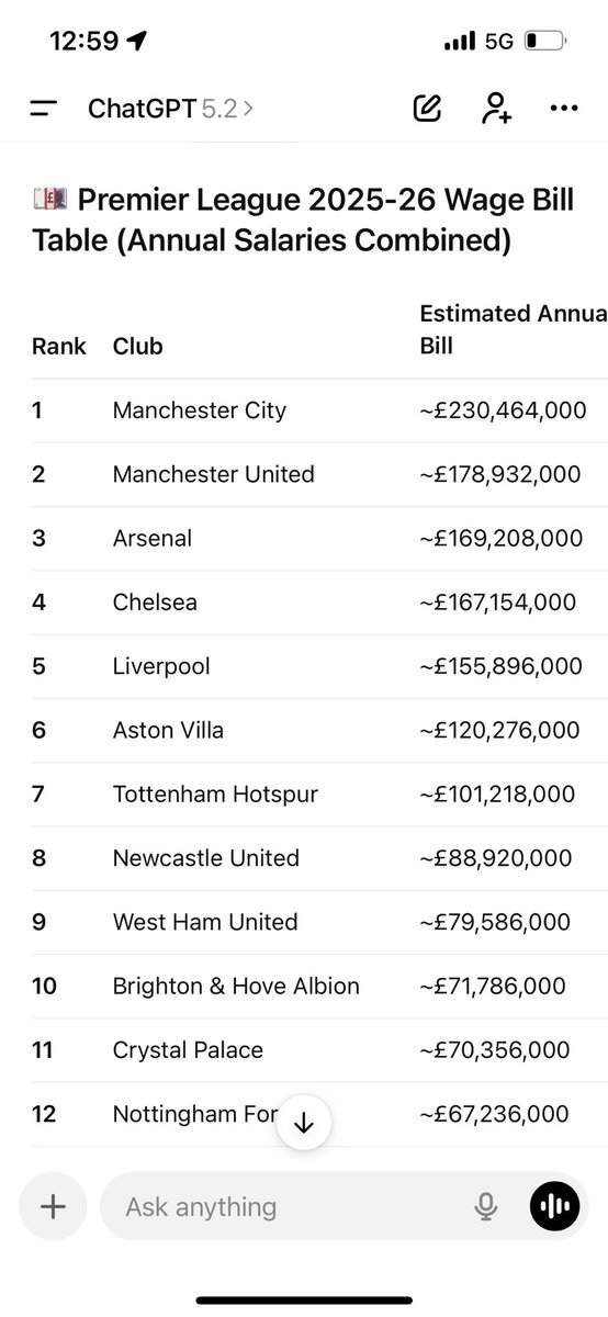 🏴󠁧󠁢󠁥󠁮󠁧󠁿 tweet media