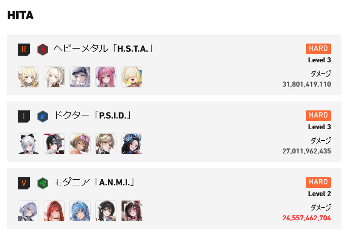 39Hita's tweet photo. 年始早々のユニレでしたがお疲れ様でした～。

デバフのせいで電撃はダメが伸びにくい状況に悲しみを覚えつつも少しは貢献できた…かな？
まだまだ育成不足を感じるところもありますがリソースも限られているのでボチボチ進めていきます。
#NIKKE https://t.co/iO4A46kQk1