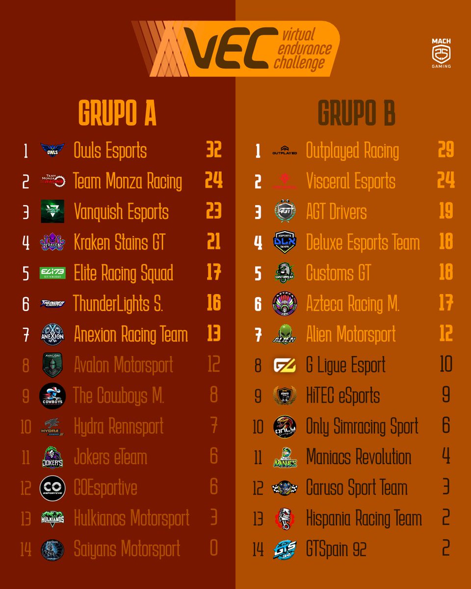 Infinity GSeries tweet media