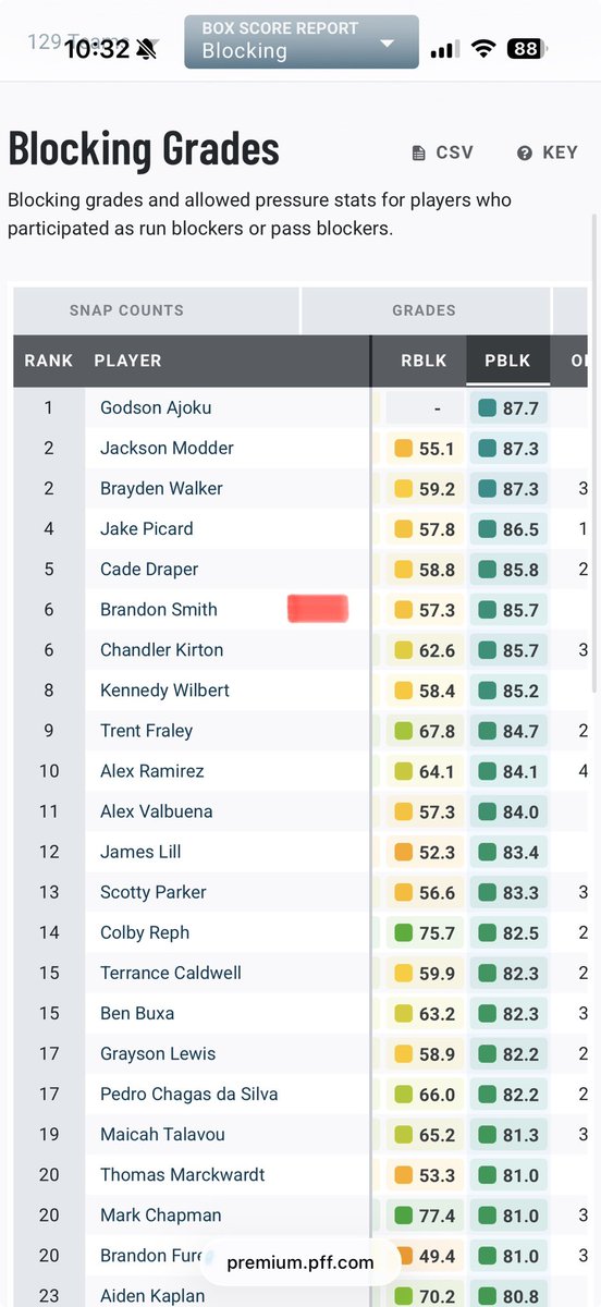 Brandon Smith tweet media