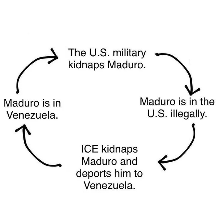 Terminally Online Leftist 🥂 (@terminallyol) on Twitter photo 