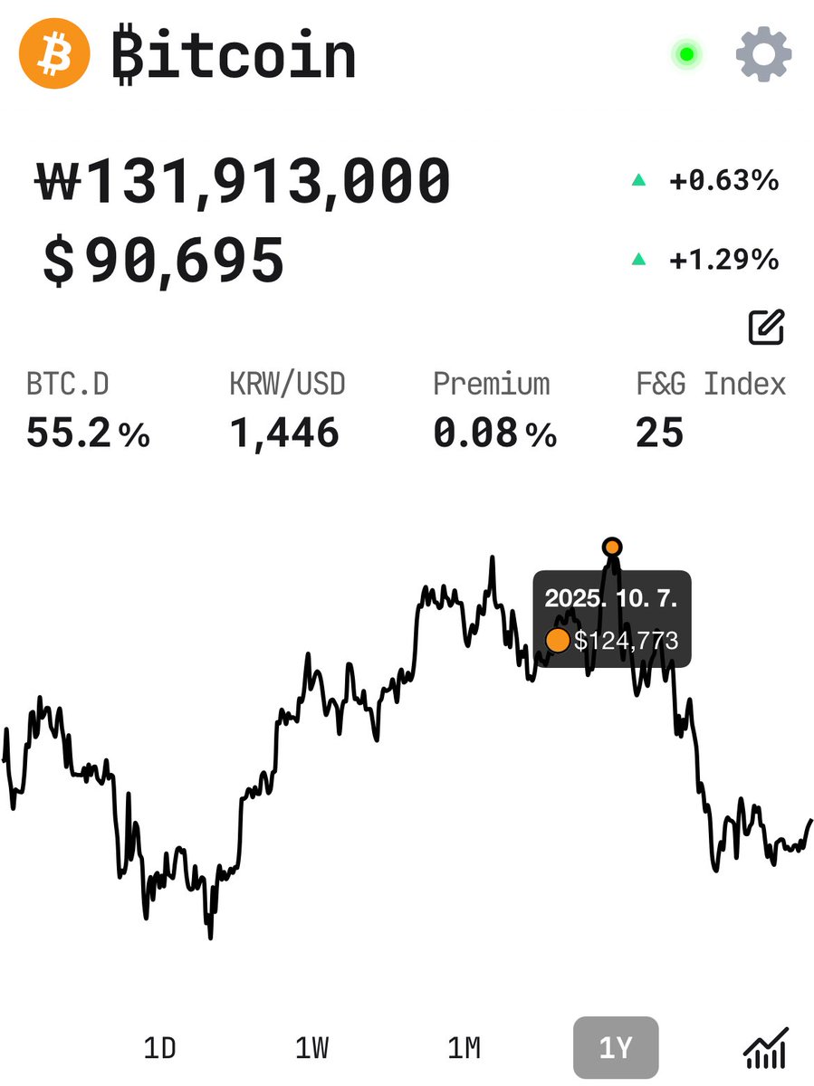 NUMOROCOINミ☆𝙣𝙪𝙢𝙤𝙧𝙤.𝙞𝙤☆彡비트코인 환율.caw