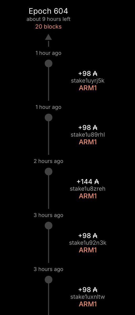 艦隊 - ArmADA Stake Pool - ARM1 tweet media